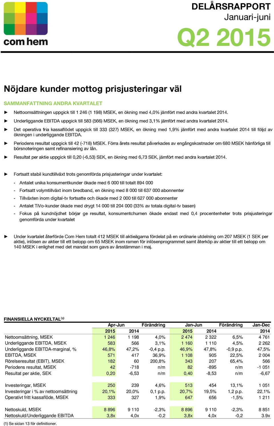 Det operativa fria kassaflödet uppgick till 333 (327) MSEK, en ökning med 1,9% jämfört med andra kvartalet 2014 till följd av ökningen i underliggande EBITDA.