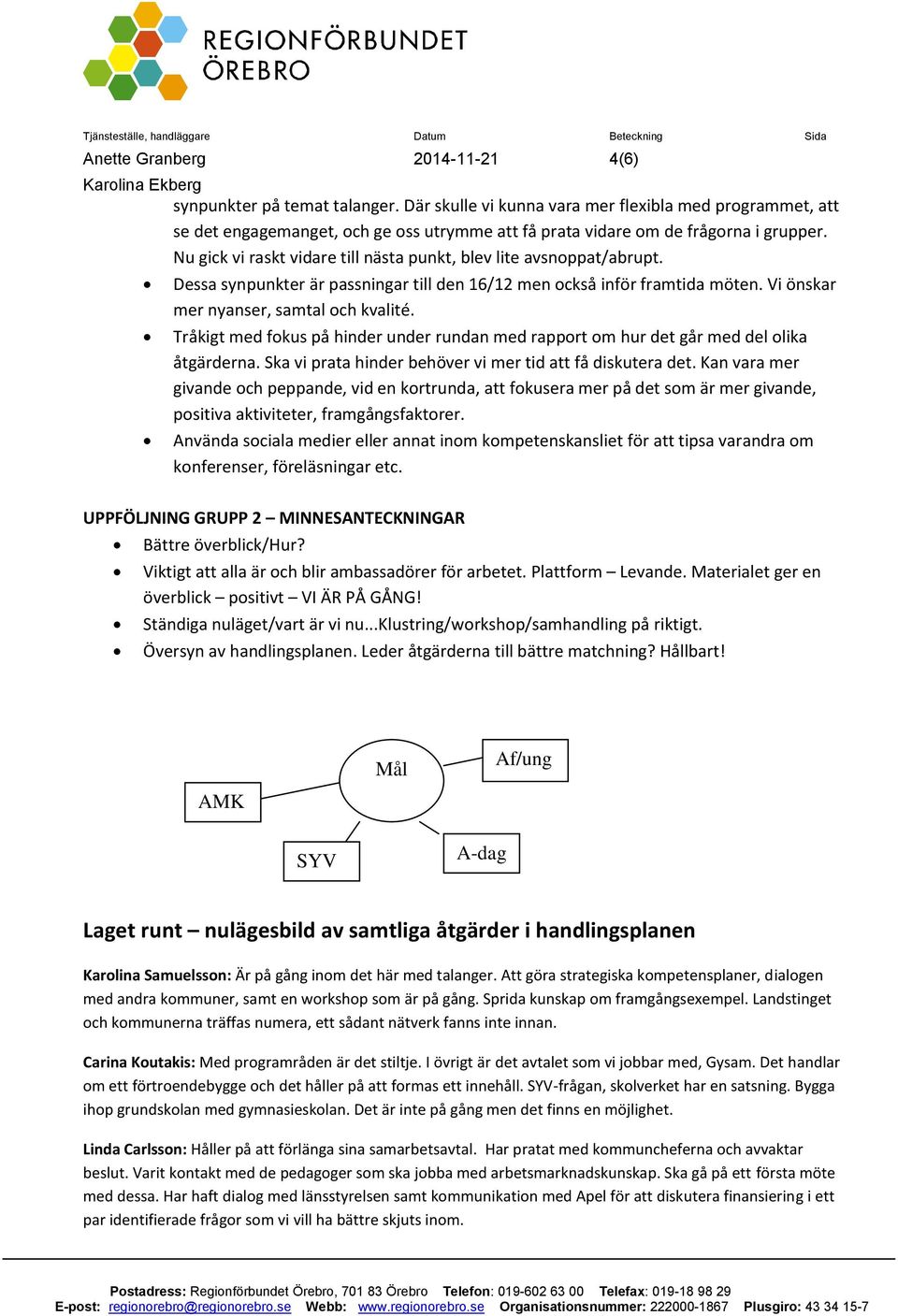 Nu gick vi raskt vidare till nästa punkt, blev lite avsnoppat/abrupt. Dessa synpunkter är passningar till den 16/12 men också inför framtida möten. Vi önskar mer nyanser, samtal och kvalité.