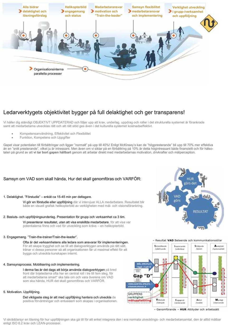 Vi håller dig ständigt OBJEKTIVT UPPDATERAD och följer upp att krav, underlag, uppdrag och roller i det strukturella systemet är förankrade samt att medarbetarna utvecklas rätt och att rätt stöd ges