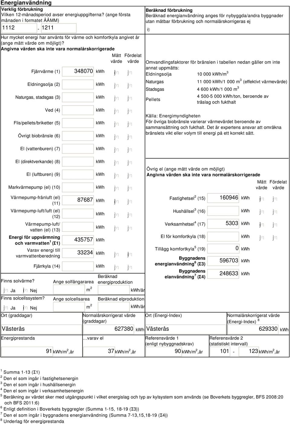 Angivna värden ska inte vara normalårskorrigerade Fjärrvärme (1) Eldningsolja () Naturgas, stadsgas (3) Ved (4) Flis/pellets/briketter (5) Övrigt biobränsle () 348070 i Mätt Fördelat värde värde