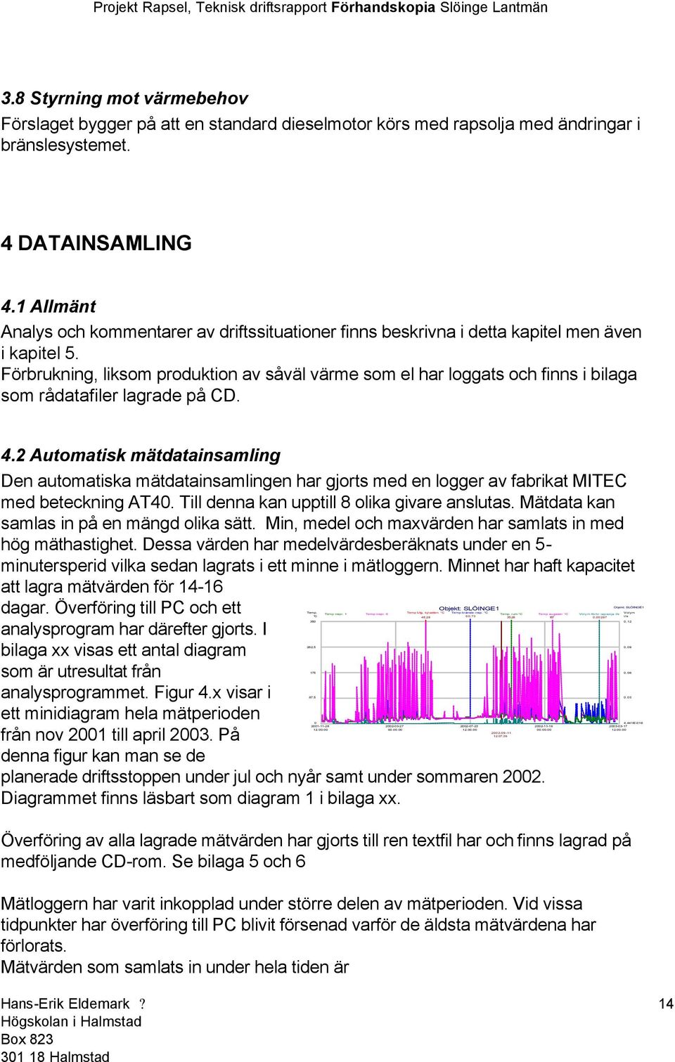 Förbrukning, liksom produktion av såväl värme som el har loggats och finns i bilaga som rådatafiler lagrade på CD. 4.