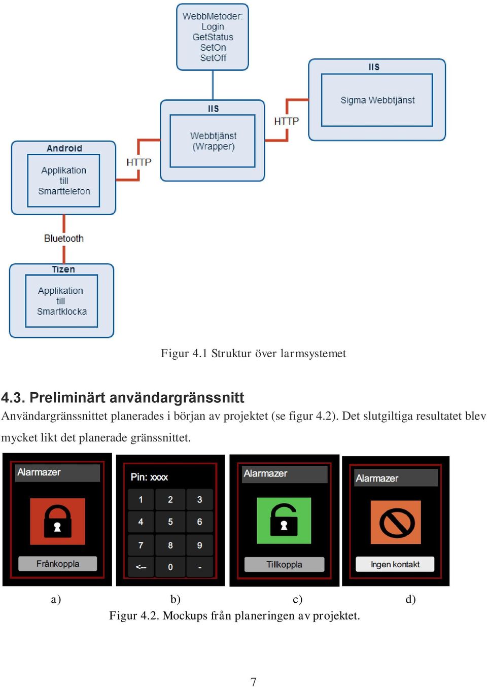 början av projektet (se figur 4.2).