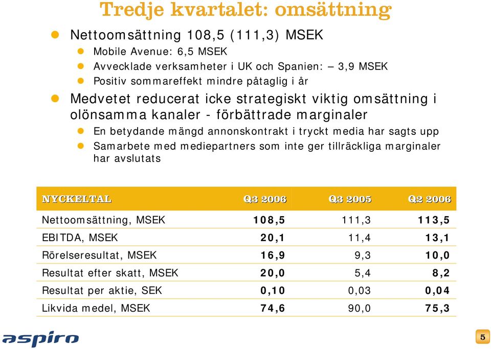 sagts upp Samarbete med mediepartners som inte ger tillräckliga marginaler har avslutats NYCKELTAL Q3 2006 Q3 2005 Q2 2006 Nettoomsättning, MSEK 108,5 111,3 113,5