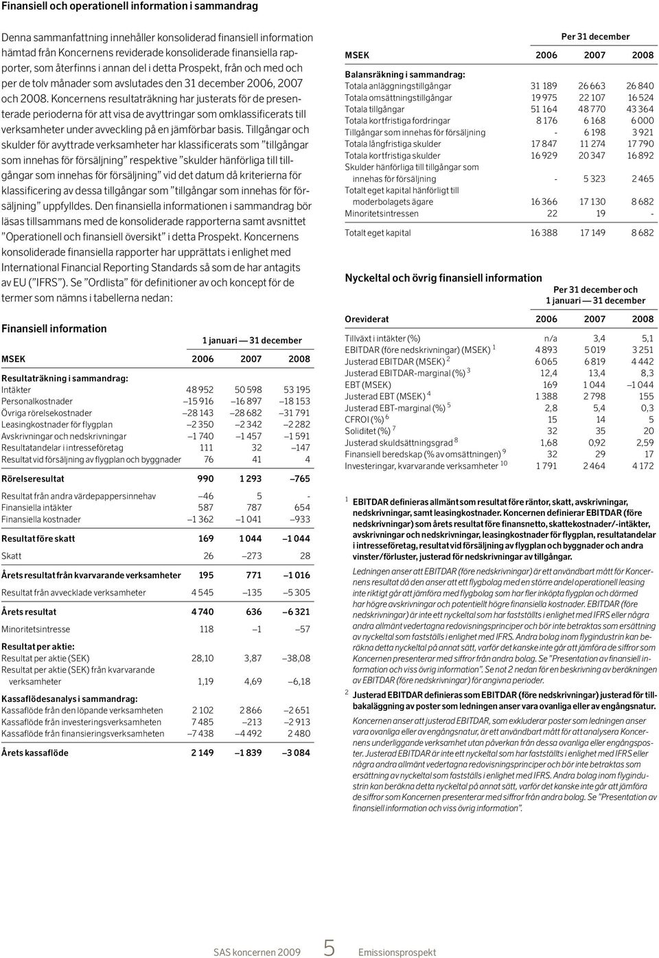 Koncernens resultaträkning har justerats för de presenterade perioderna för att visa de avyttringar som omklassificerats till verksamheter under avveckling på en jämförbar basis.