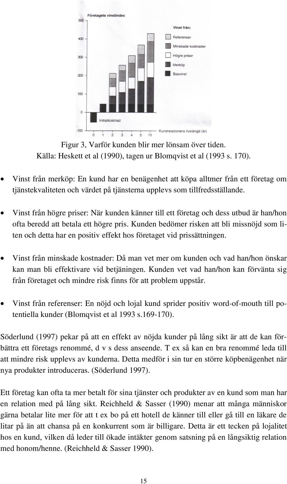 Vinst från högre priser: När kunden känner till ett företag och dess utbud är han/hon ofta beredd att betala ett högre pris.