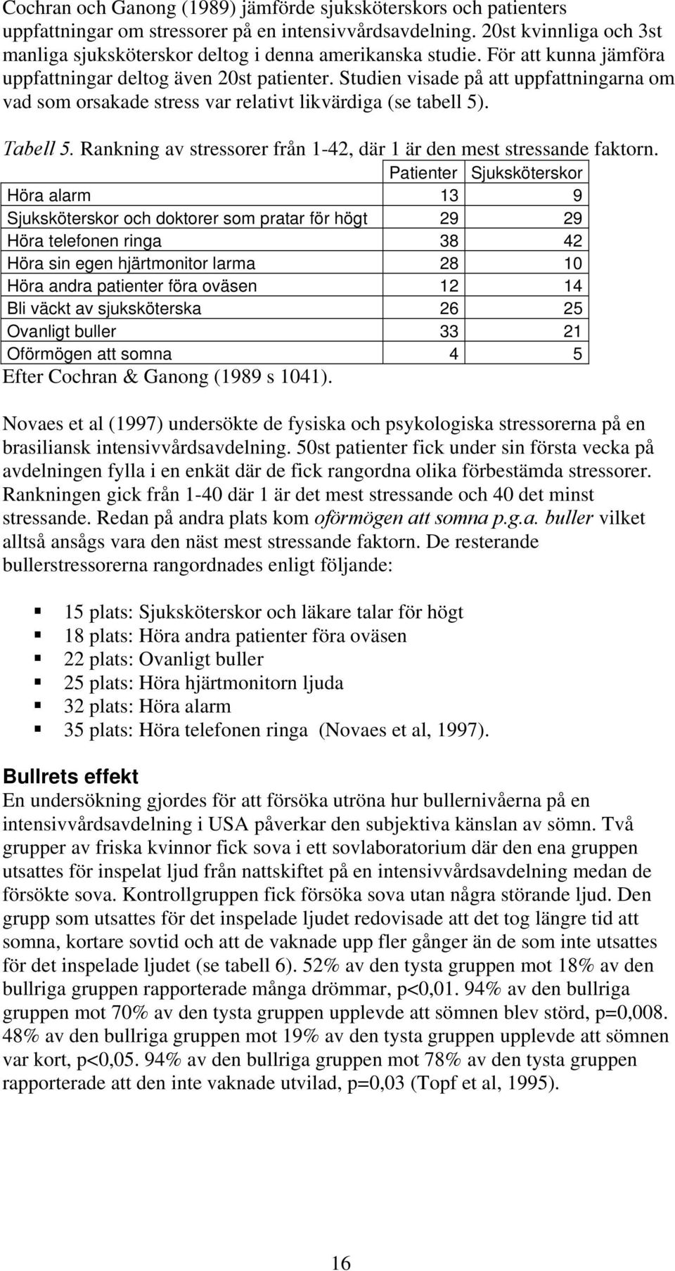 Studien visade på att uppfattningarna om vad som orsakade stress var relativt likvärdiga (se tabell 5). Tabell 5. Rankning av stressorer från 1-42, där 1 är den mest stressande faktorn.