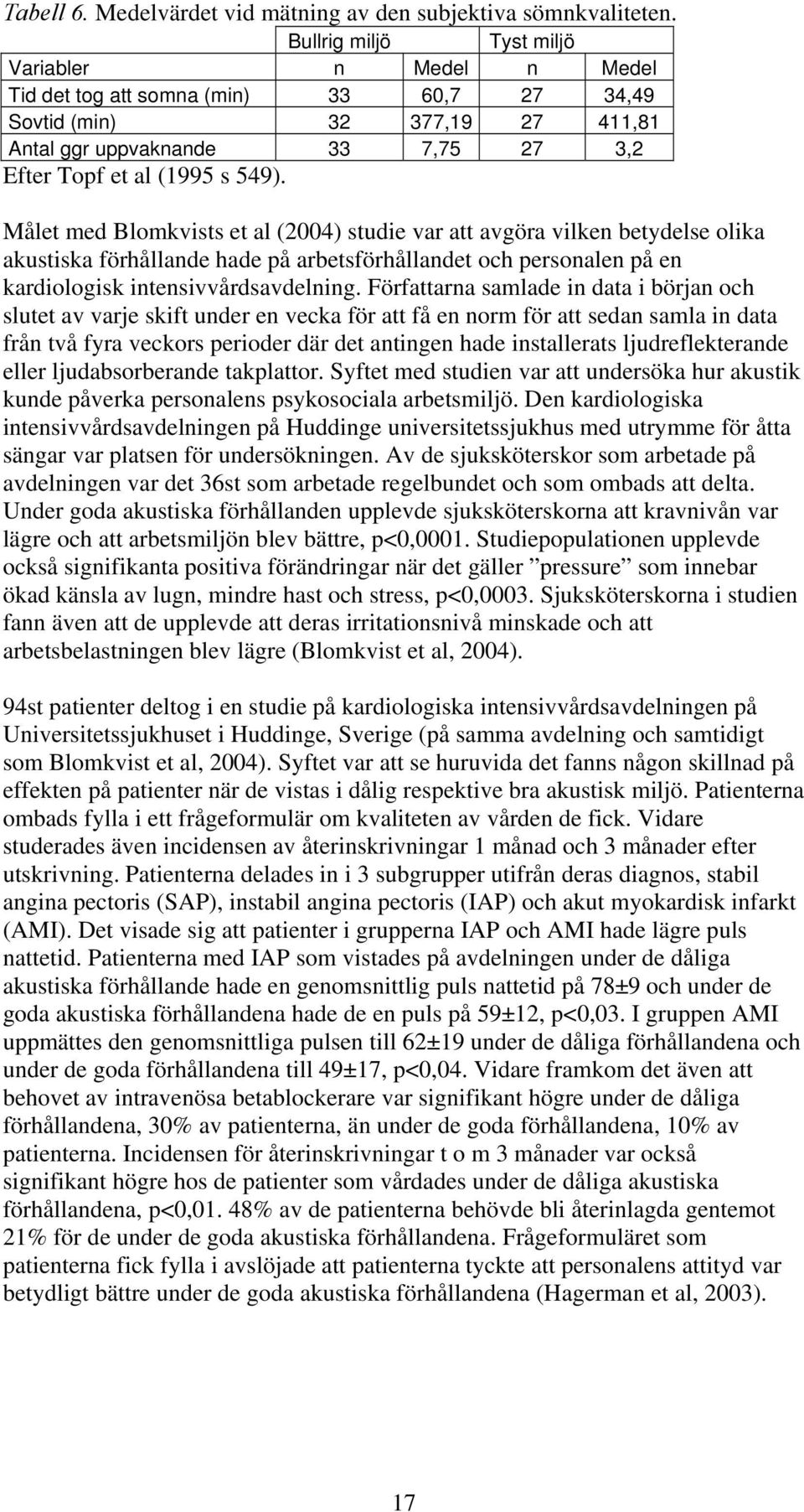 Målet med Blomkvists et al (2004) studie var att avgöra vilken betydelse olika akustiska förhållande hade på arbetsförhållandet och personalen på en kardiologisk intensivvårdsavdelning.