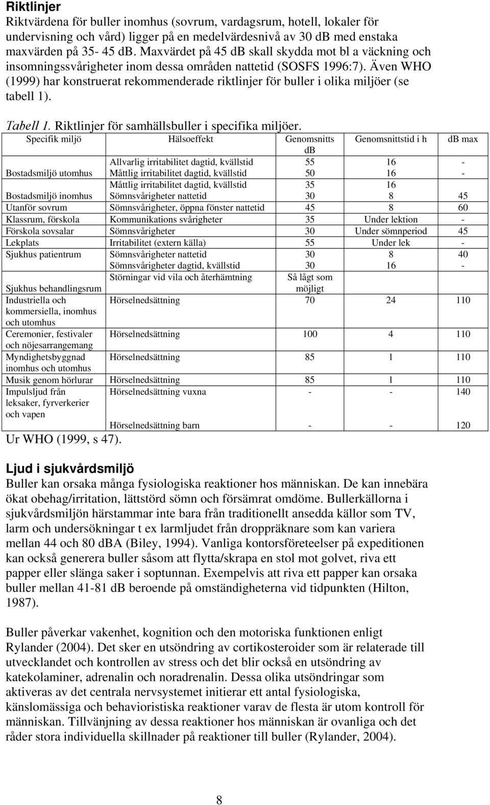 Även WHO (1999) har konstruerat rekommenderade riktlinjer för buller i olika miljöer (se tabell 1). Tabell 1. Riktlinjer för samhällsbuller i specifika miljöer.