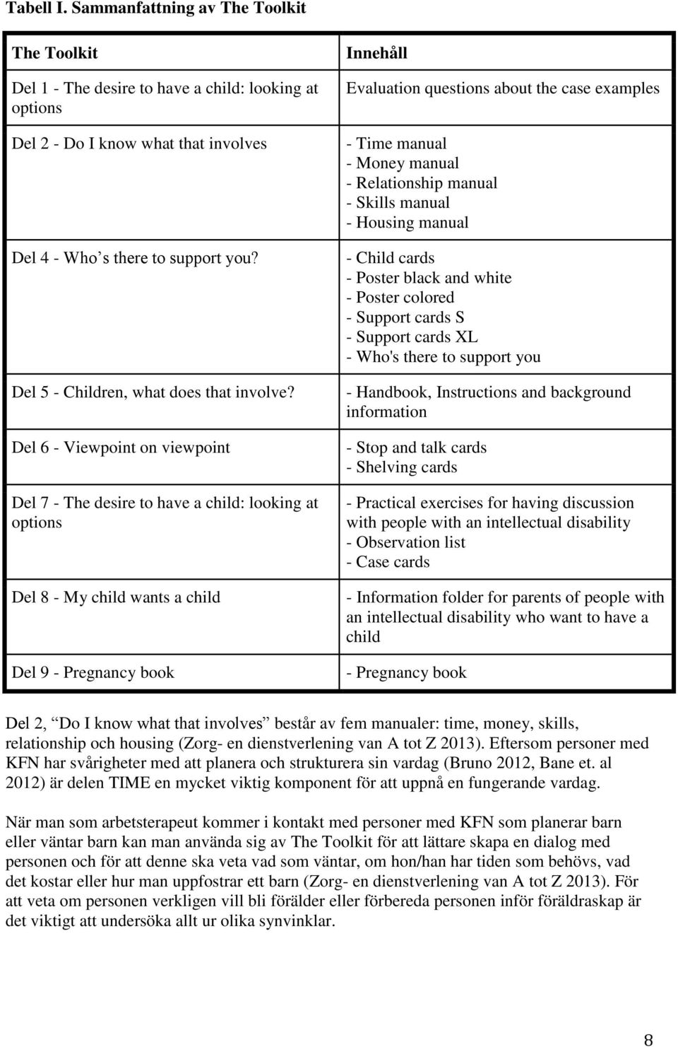 Del 6 - Viewpoint on viewpoint Del 7 - The desire to have a child: looking at options Del 8 - My child wants a child Del 9 - Pregnancy book Innehåll Evaluation questions about the case examples -