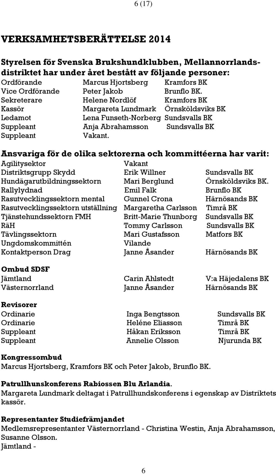 Sekreterare Helene Nordlöf Kramfors BK Kassör Margareta Lundmark Örnsköldsviks BK Ledamot Lena Funseth-Norberg Sundsvalls BK Suppleant Anja Abrahamsson Sundsvalls BK Suppleant Vakant.