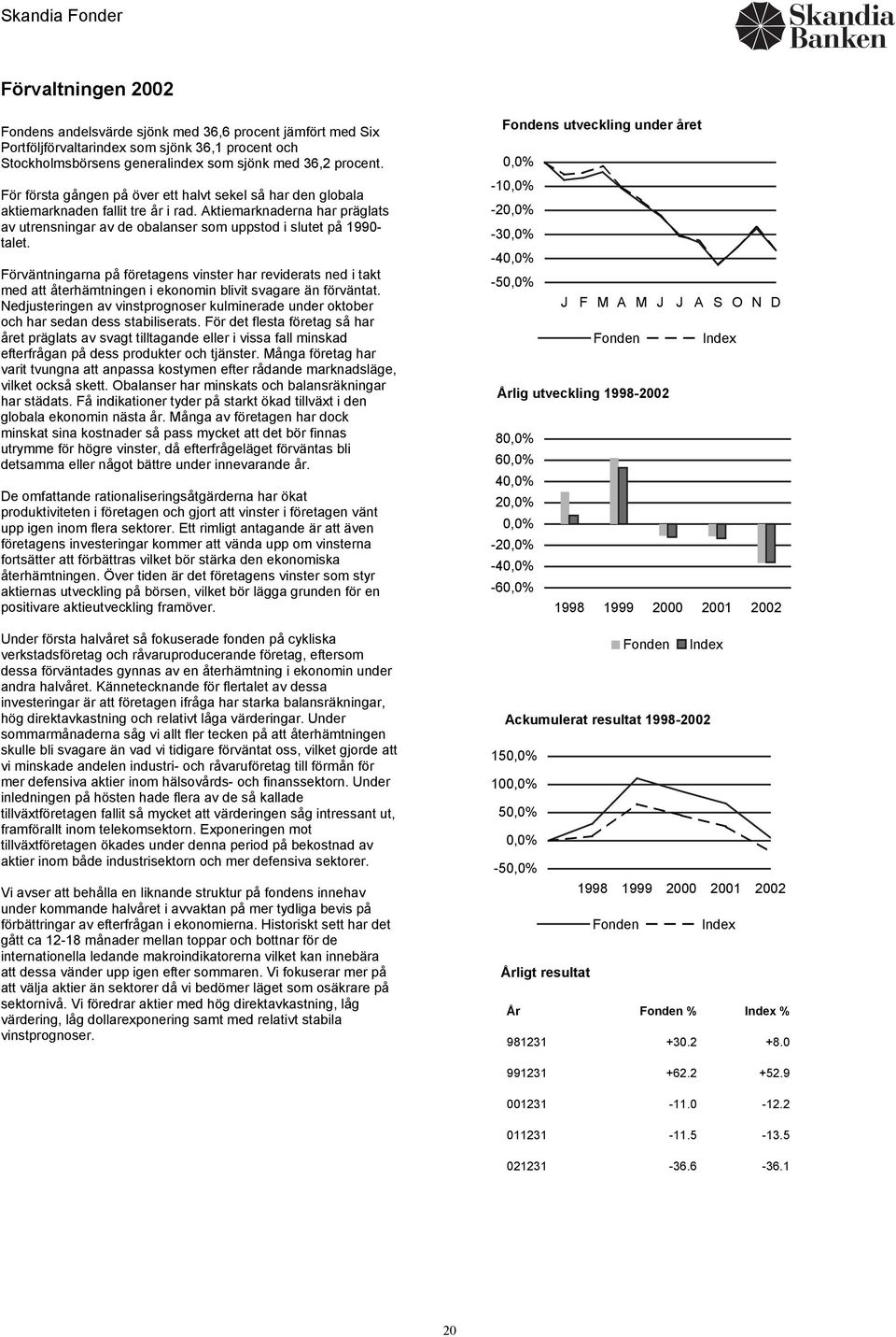 Förväntningarna på företagens vinster har reviderats ned i takt med att återhämtningen i ekonomin blivit svagare än förväntat.