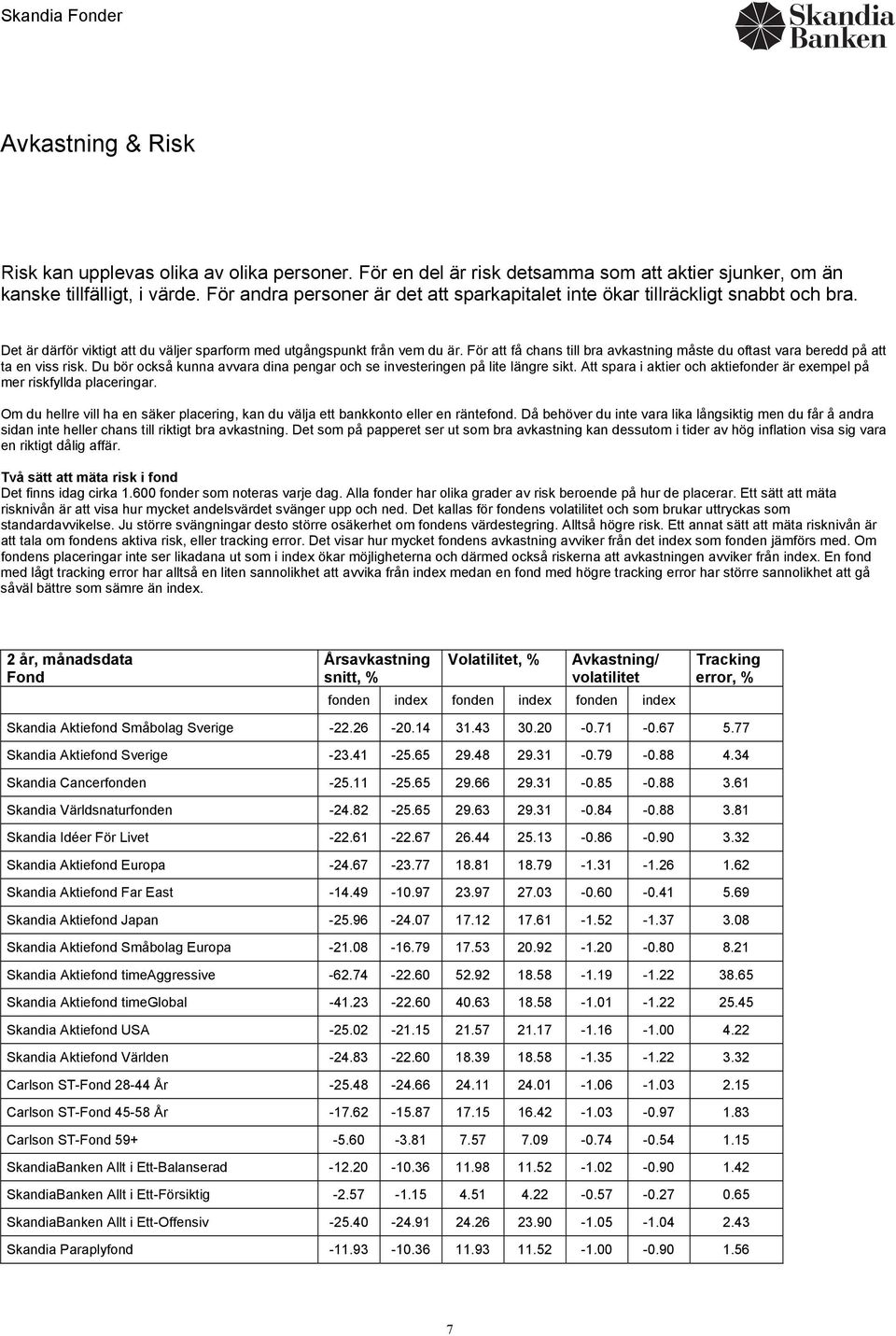 För att få chans till bra avkastning måste du oftast vara beredd på att ta en viss risk. Du bör också kunna avvara dina pengar och se investeringen på lite längre sikt.