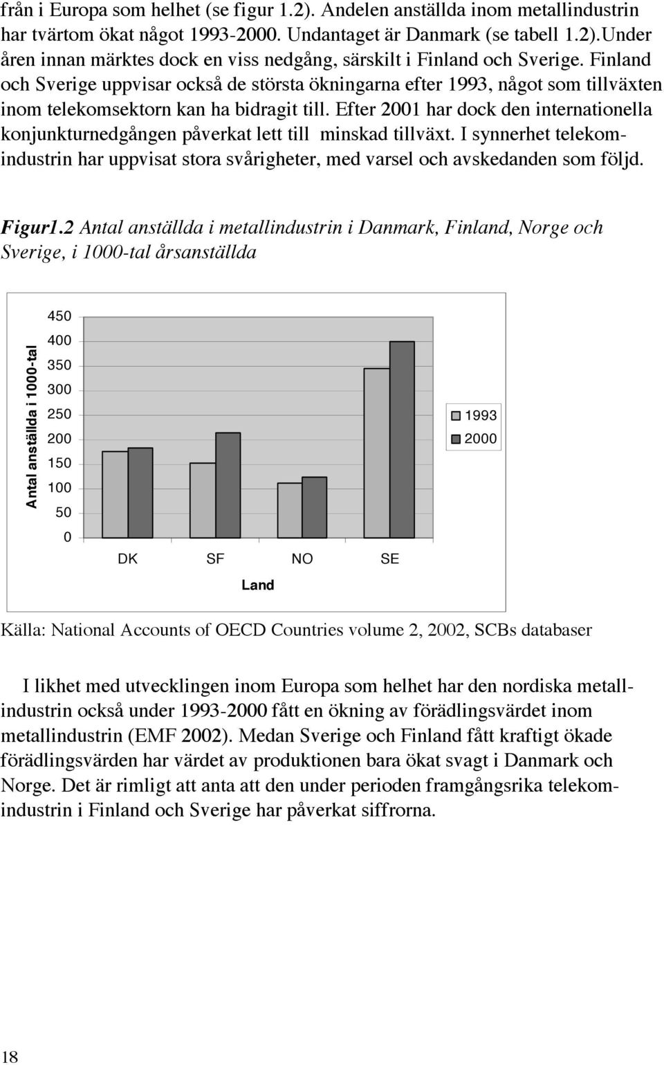 Efter 2001 har dock den internationella konjunkturnedgången påverkat lett till minskad tillväxt. I synnerhet telekomindustrin har uppvisat stora svårigheter, med varsel och avskedanden som följd.