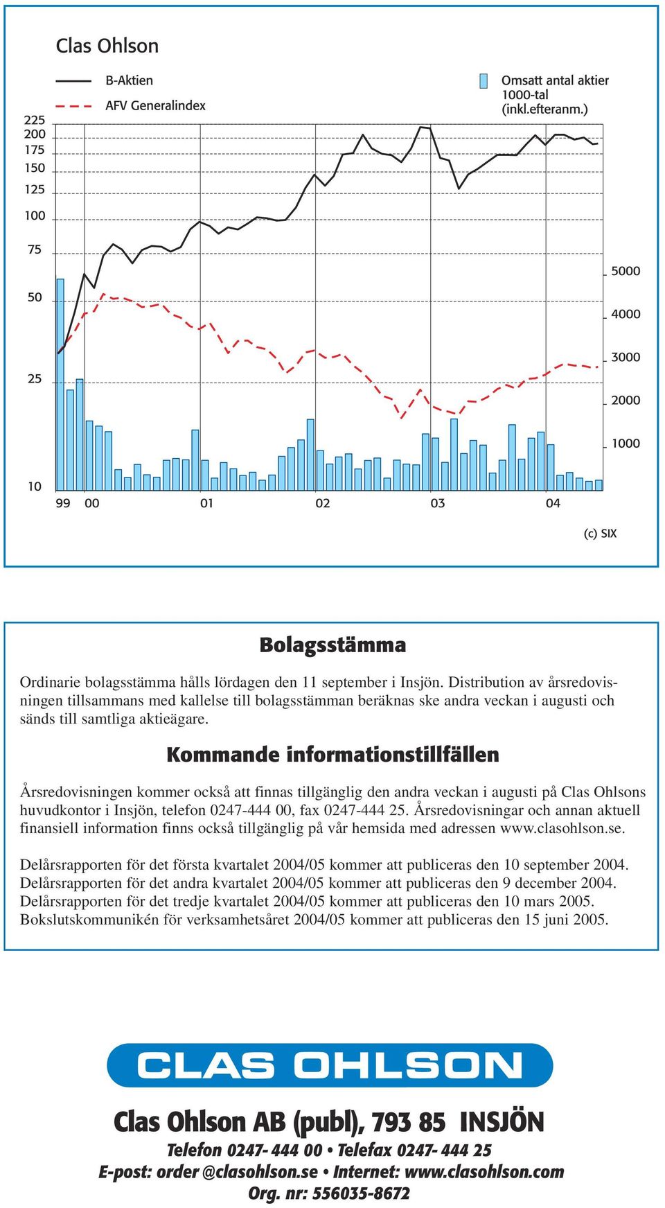 Kommande informationstillfällen Årsredovisningen kommer också att finnas tillgänglig den andra veckan i augusti på Clas Ohlsons huvudkontor i Insjön, telefon 0247-444 00, fax 0247-444 25.