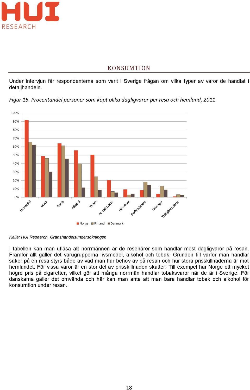 som handlar mest dagligvaror på resan. Framför allt gäller det varugrupperna livsmedel, alkohol och tobak.