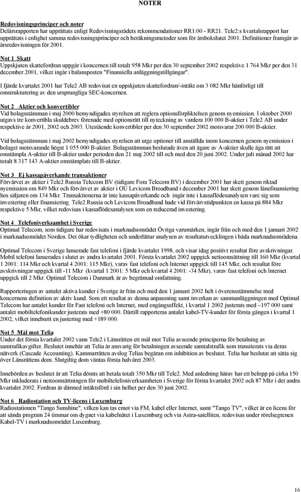 Not 1 Skatt Uppskjuten skattefordran uppgår i koncernen till totalt 958 Mkr per den 30 september 2002 respektive 1 764 Mkr per den 31 december 2001, vilket ingår i balansposten "Finansiella