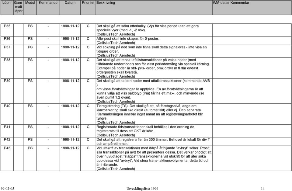 P38 PS - 1998-11-12 C Det skall gå att rensa utfallstransaktioner på valda noder (med tillhörande undernoder) och för visst periodomfång via speciell körning.