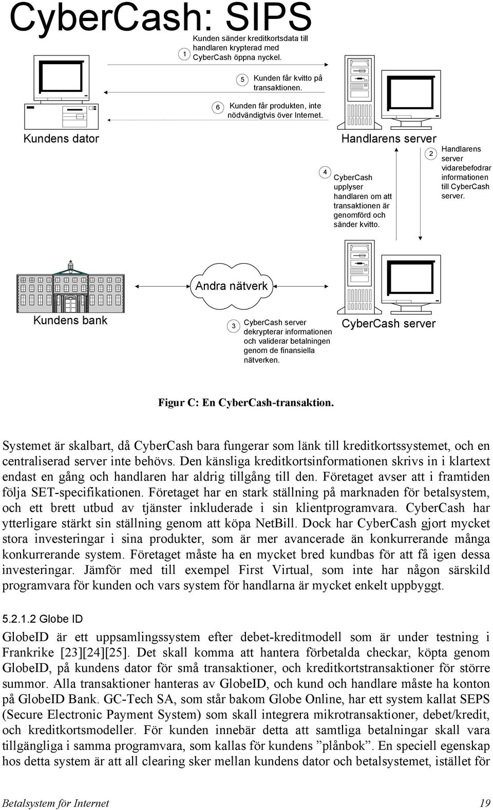 Andra nätverk Kundens bank 3 CyberCash server dekrypterar informationen och validerar betalningen genom de finansiella nätverken. CyberCash server Figur C: En CyberCash-transaktion.