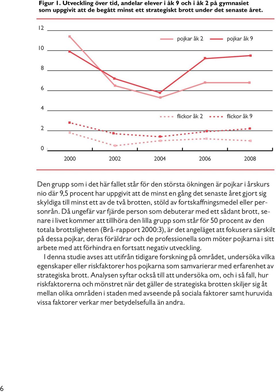 uppgivit att de minst en gång det senaste året gjort sig skyldiga till minst ett av de två brotten, stöld av fortskaffningsmedel eller personrån.