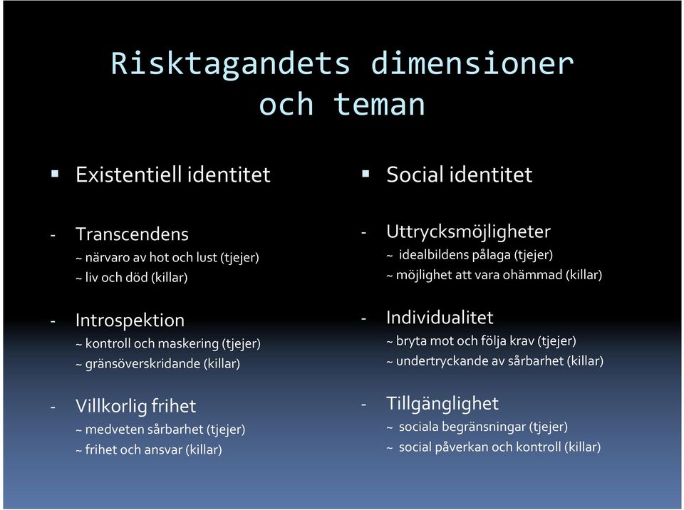 frihet och ansvar (killar) - Uttrycksmöjligheter ~ idealbildens pålaga (tjejer) ~ möjlighet att vara ohämmad (killar) - Individualitet ~ bryta