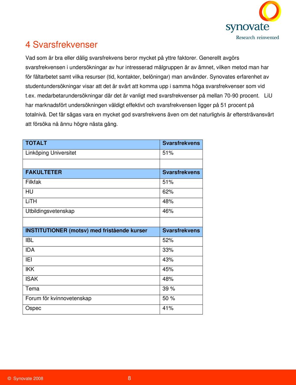 Synovates erfarenhet av studentundersökningar visar att det är svårt att komma upp i samma höga svarsfrekvenser som vid t.ex.