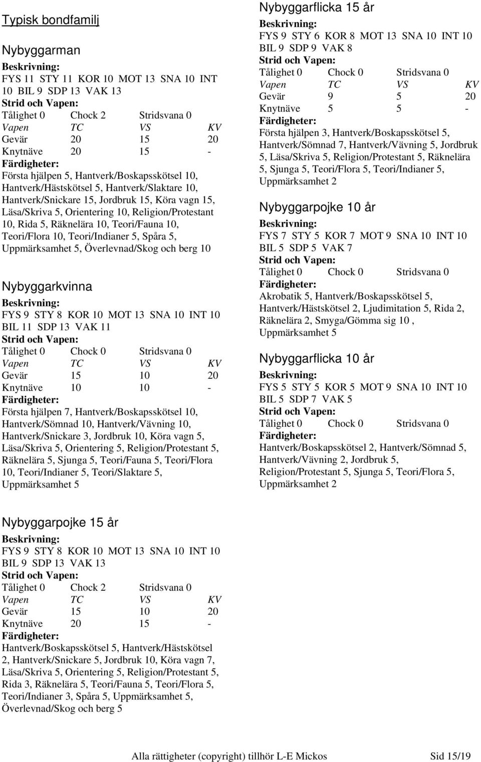 Teori/Flora 10, Teori/Indianer 5, Spåra 5, Uppmärksamhet 5, Överlevnad/Skog och berg 10 Nybyggarkvinna FYS 9 STY 8 KOR 10 MOT 13 SNA 10 INT 10 BIL 11 SDP 13 VAK 11 Gevär 15 10 20 Knytnäve 10 10 -