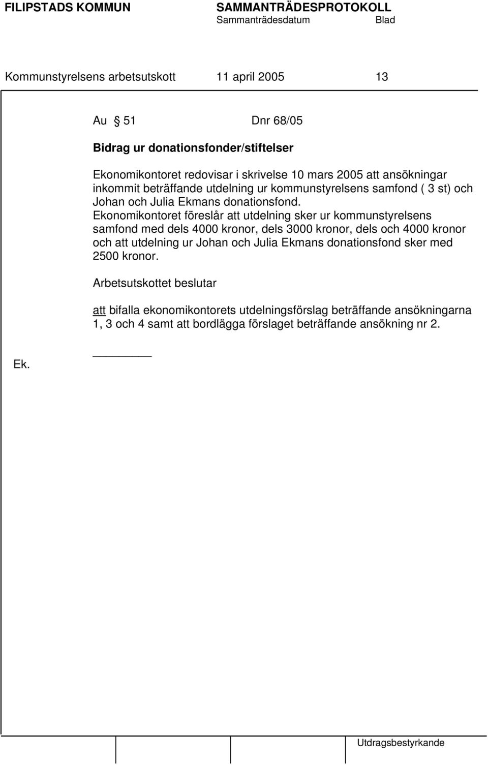 Ekonomikontoret föreslår att utdelning sker ur kommunstyrelsens samfond med dels 4000 kronor, dels 3000 kronor, dels och 4000 kronor och att utdelning ur