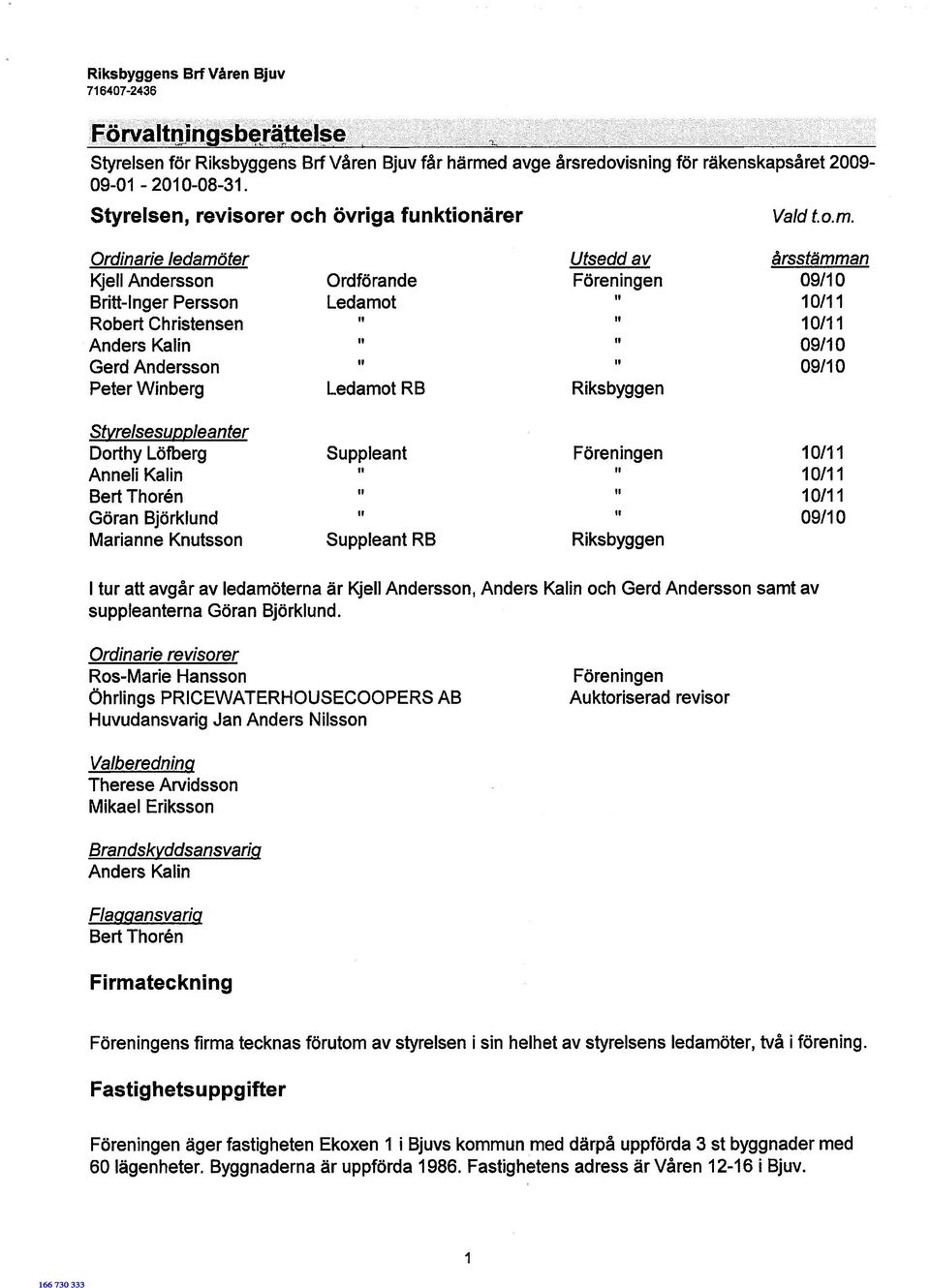 Ordinarie ledamöter Utsedd av årsstämman Kjell Andersson Ordförande Föreningen 09/10 Britt-Inger Persson Ledamot 10/11 Robert Christensen 10/11 Anders Kahn 09/10 Gerd Andersson 09/10 Peter Winberg