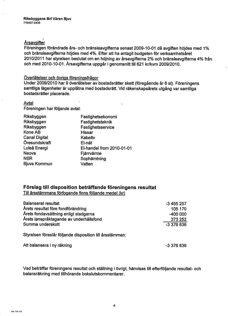 Arsavgifterna uppgår i genomsnitt till 621 kr/kvm 2009/201 0. Överlåtelser och övriga fören ingsfrågor Under 2009/2010 har 9 överlåtelser av bostadsrätter skett (föregående år 6 st).