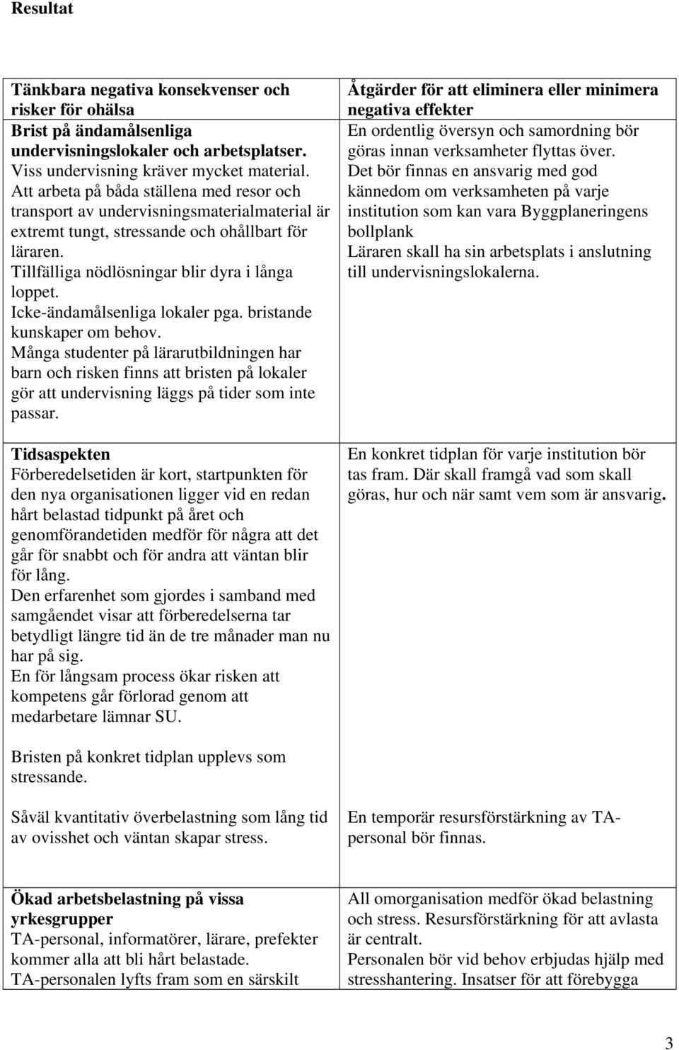 Icke-ändamålsenliga lokaler pga. bristande kunskaper om behov.