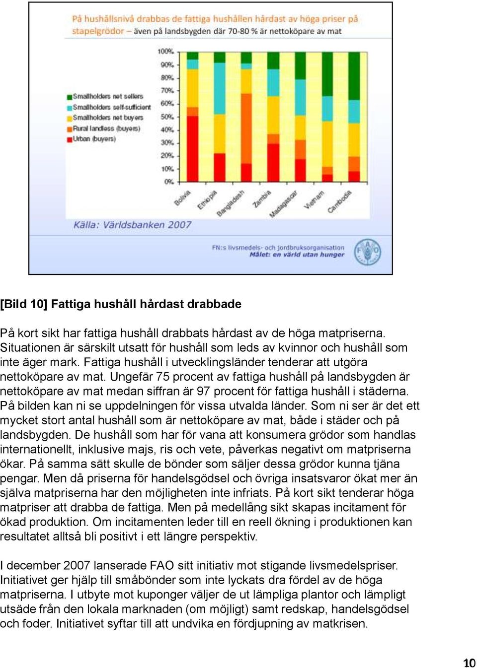 Ungefär 75 procent av fattiga hushåll på landsbygden är nettoköpare av mat medan siffran är 97 procent för fattiga hushåll i städerna. På bilden kan ni se uppdelningen för vissa utvalda länder.