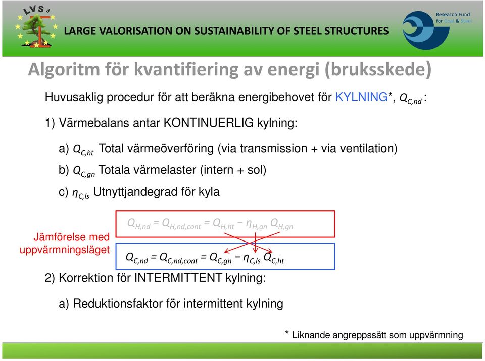 sol) c) η C,ls Utnyttjandegrad för kyla Jämförelse med uppvärmningsläget Q H,nd = Q H,nd,cont = Q H,ht η H,gn Q H,gn Q C,nd = Q C,nd,cont =