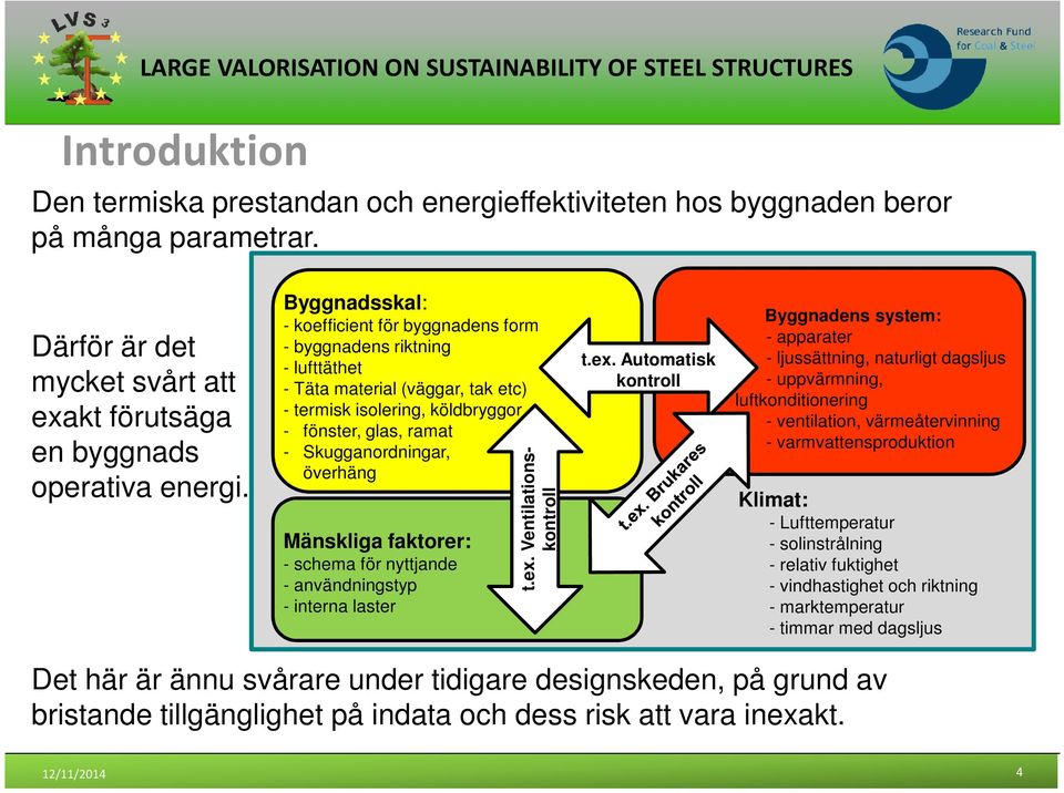 överhäng Mänskliga faktorer: - schema för nyttjande - användningstyp - interna laster t.ex.