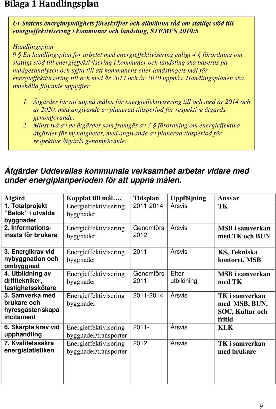 landstingets mål för energieffektivisering till och med år 2014 och år 2020 uppnås. Handlingsplanen ska innehålla följande uppgifter. 1.