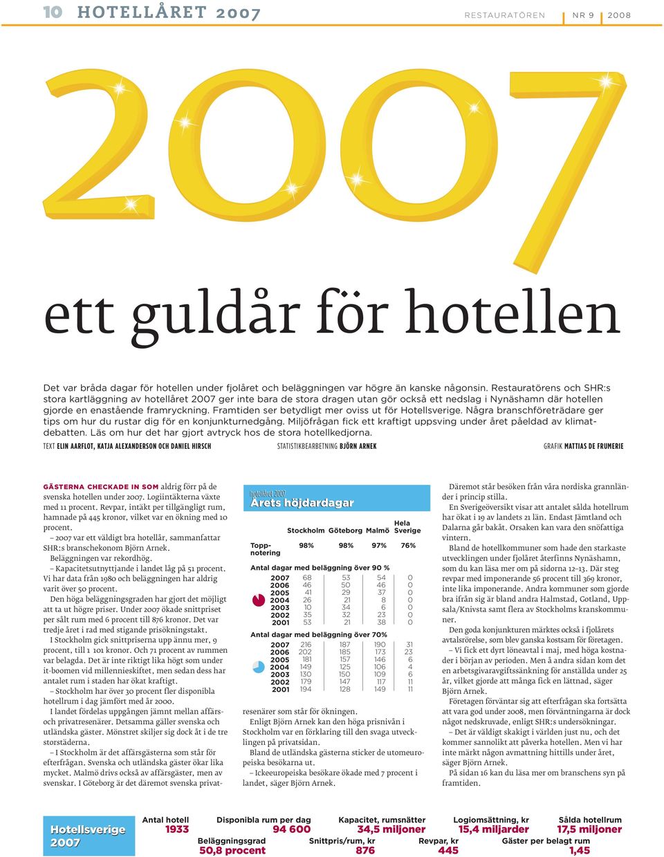 Framtiden ser betydligt mer oviss ut för Hotellsverige. Några branschföreträdare ger tips om hur du rustar dig för en konjunkturnedgång.