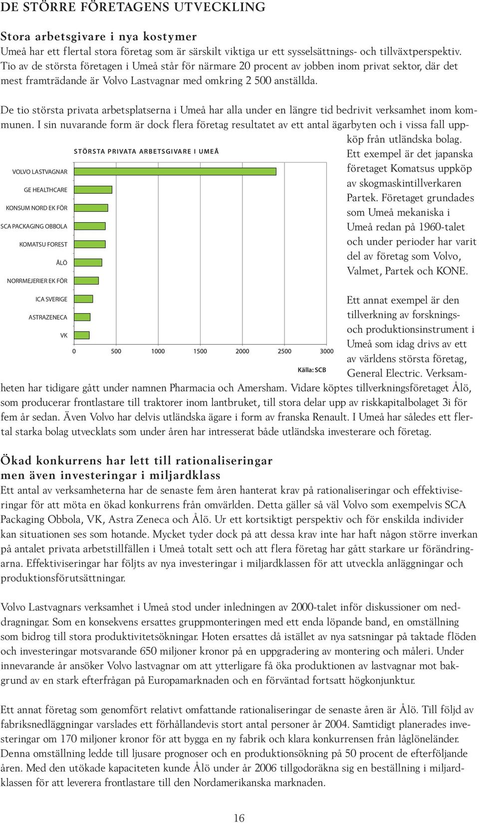 De tio största privata arbetsplatserna i Umeå har alla under en längre tid bedrivit verksamhet inom kommunen.