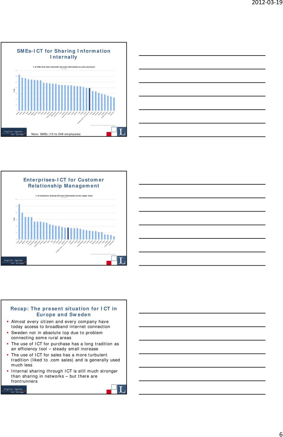 connecting some rural areas The use of for purchase has a long tradition as an efficiency tool steady small increase The use of for sales has a more turbulent