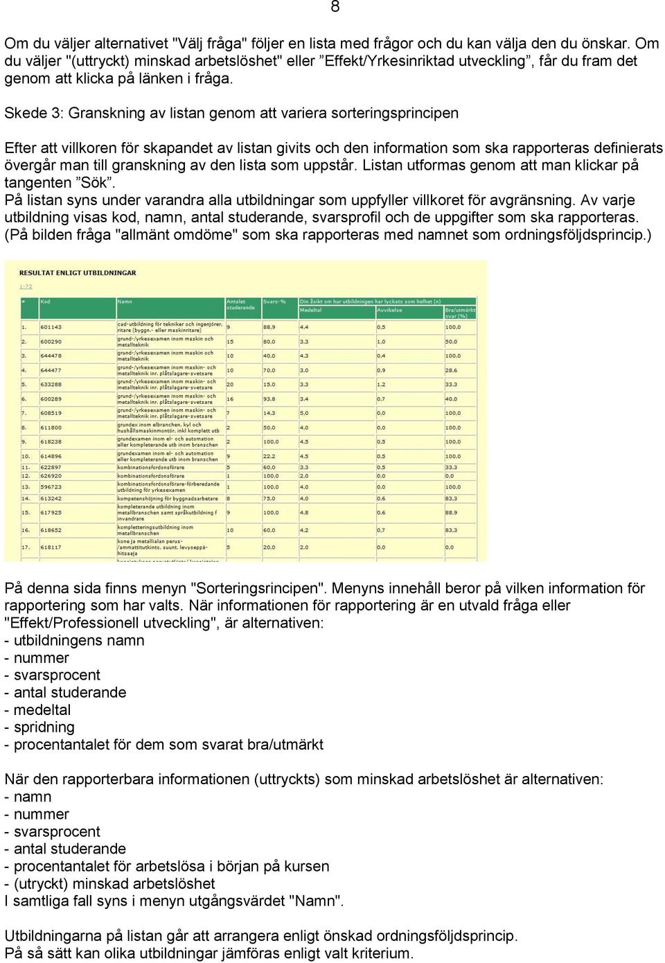 Skede 3: Granskning av listan genom att variera sorteringsprincipen Efter att villkoren för skapandet av listan givits och den information som ska rapporteras definierats övergår man till granskning