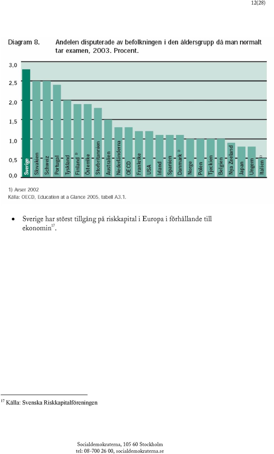 i förhållande till ekonomin 17.