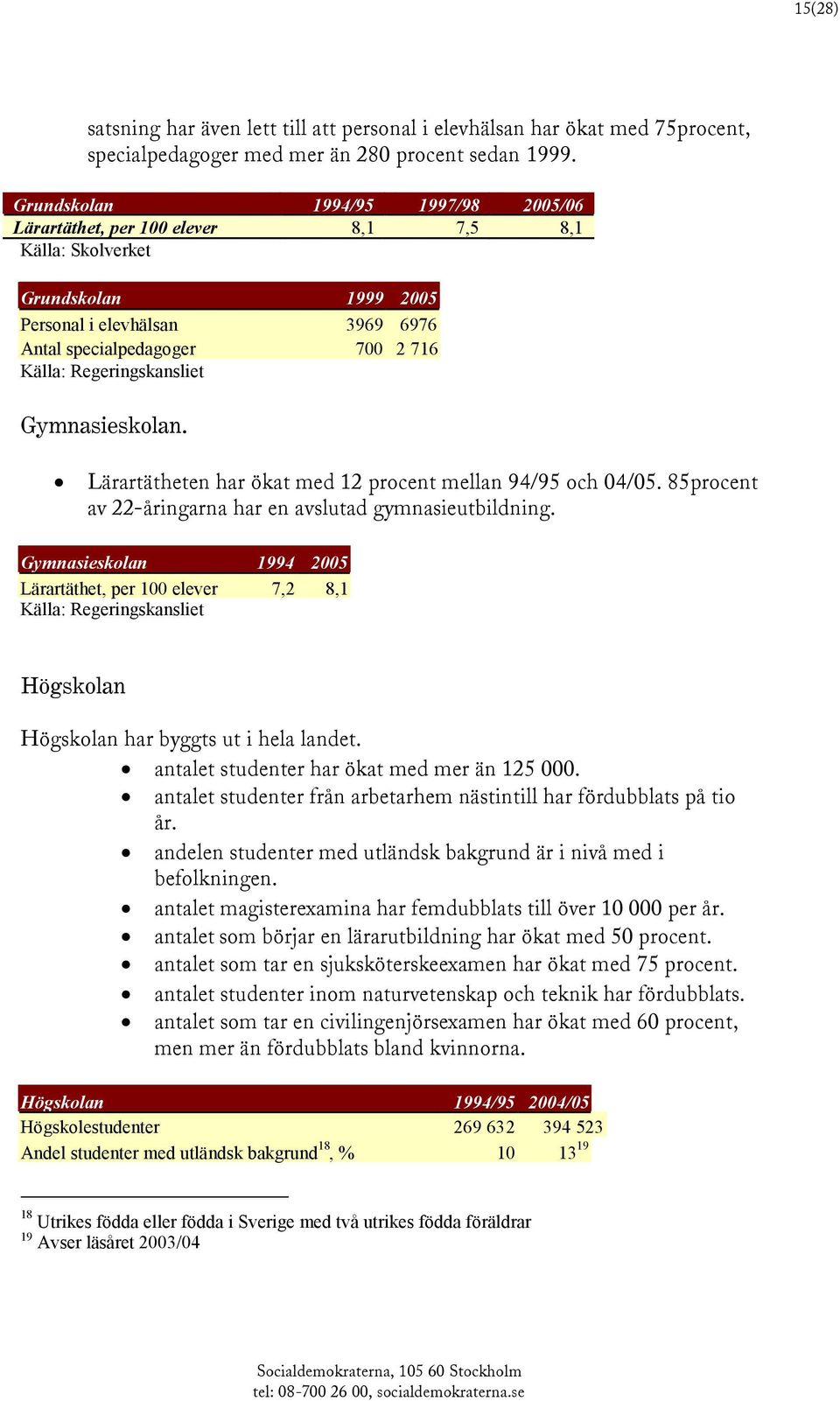 Regeringskansliet Gymnasieskolan. Lärartätheten har ökat med 12 procent mellan 94/95 och 04/05. 85procent av 22-åringarna har en avslutad gymnasieutbildning.