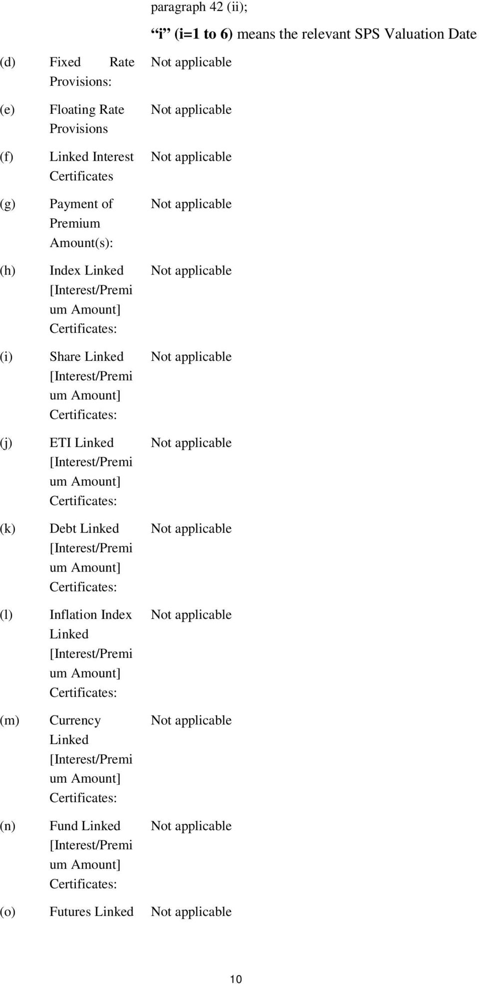 Amount] Certificates: ETI Linked [Interest/Premi um Amount] Certificates: Debt Linked [Interest/Premi um Amount] Certificates: Inflation Index Linked