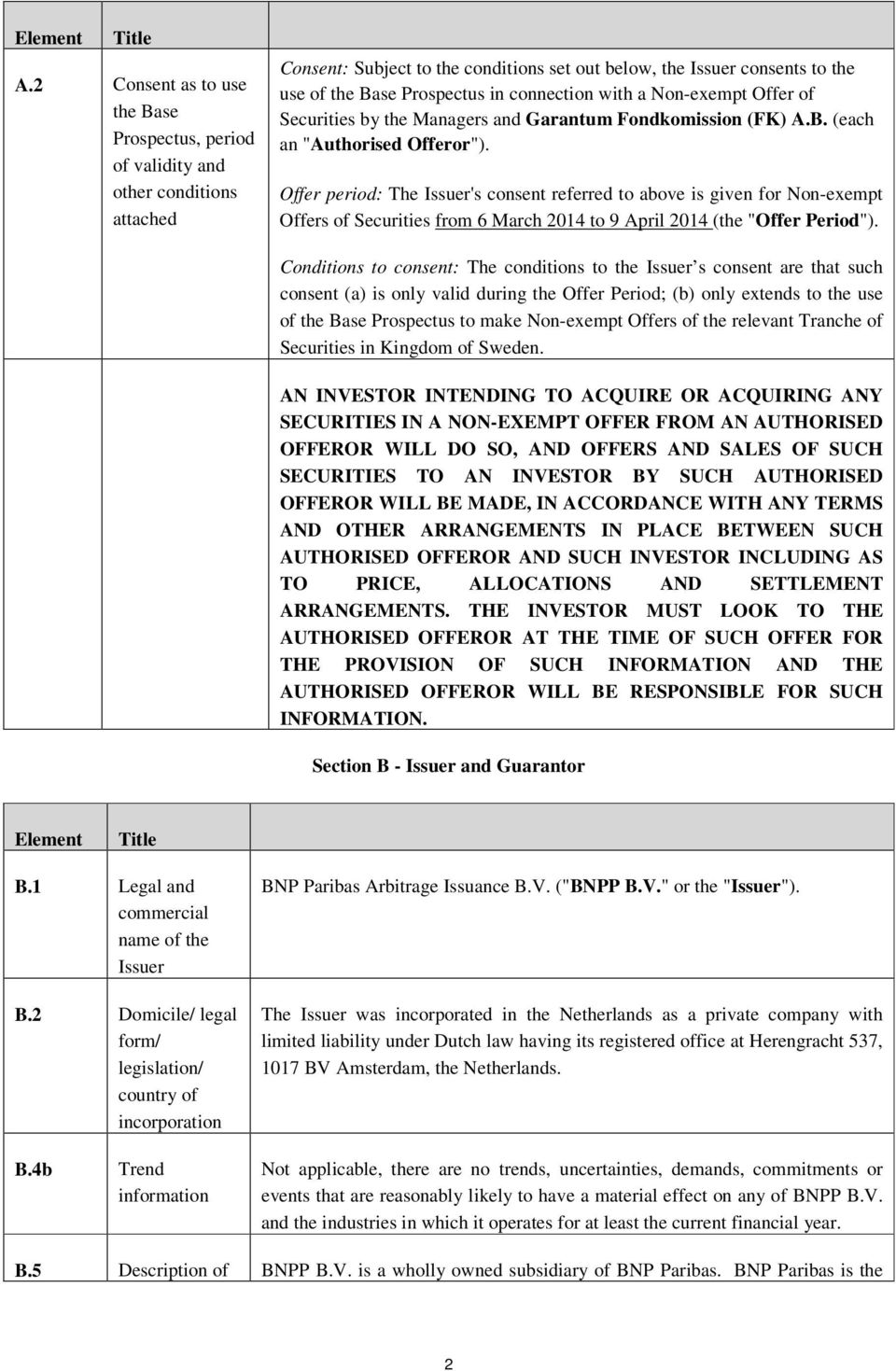 connection with a Non-exempt Offer of Securities by the Managers and Garantum Fondkomission (FK) A.B. (each an "Authorised Offeror").