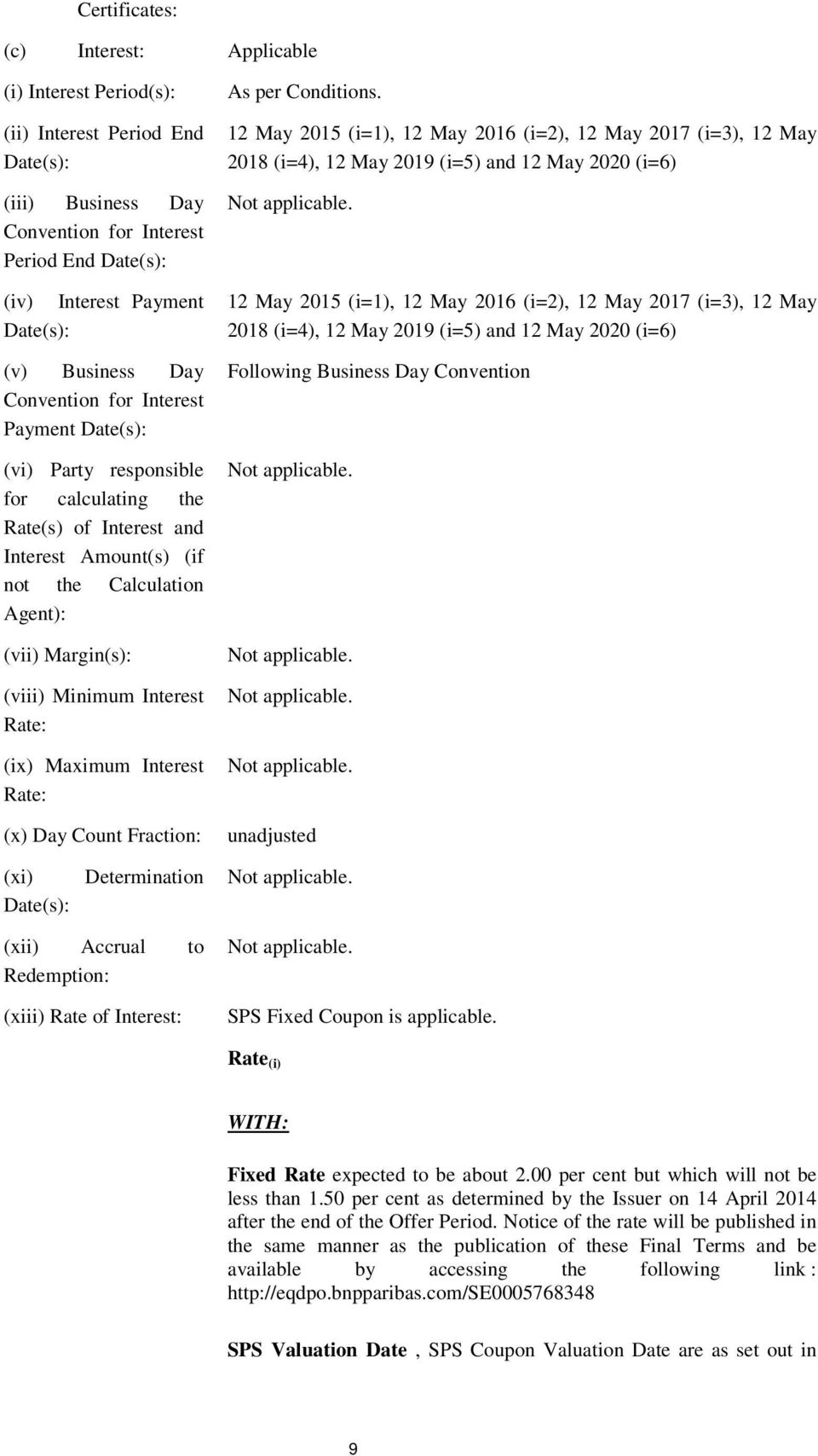 Minimum Interest Rate: (ix) Maximum Interest Rate: (x) Day Count Fraction: As per Conditions.