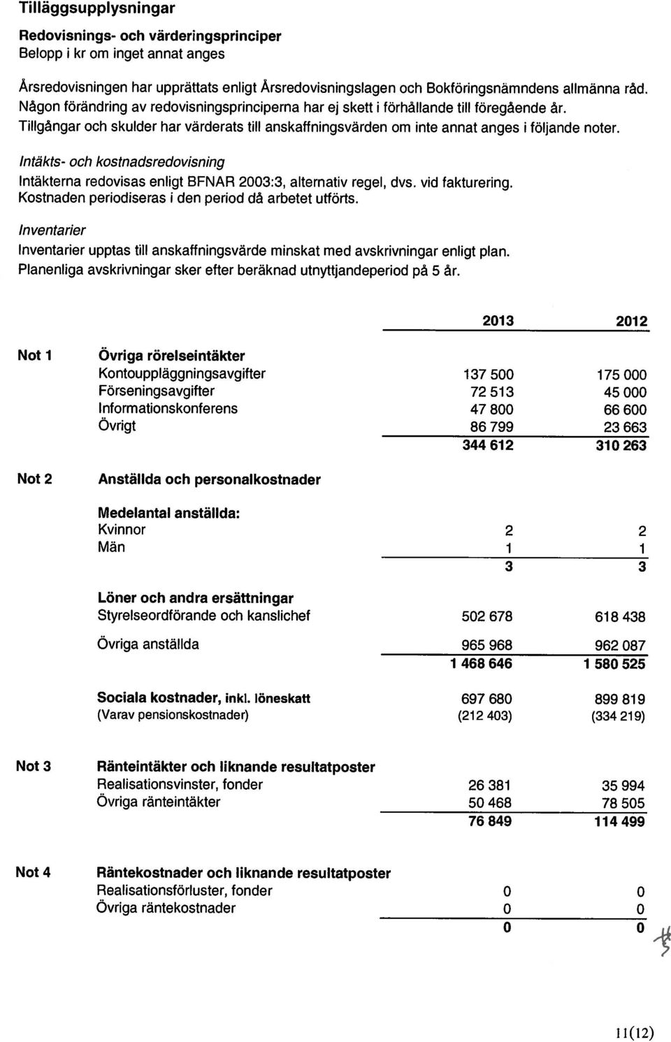 Intäkts- och kostnadsredovisning Intäkterna redovisas enligt BFNAR 23:3, alternativ regel, dvs, vid fakturering. Kostnaden periodiseras i den period då arbetet utförts.