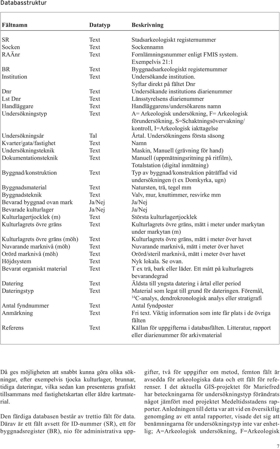 Syftar direkt på fältet Dnr Dnr Text Undersökande institutions diarienummer Lst Dnr Text Länsstyrelsens diarienummer Handläggare Text Handläggarens/undersökarens namn Undersökningstyp Text A=