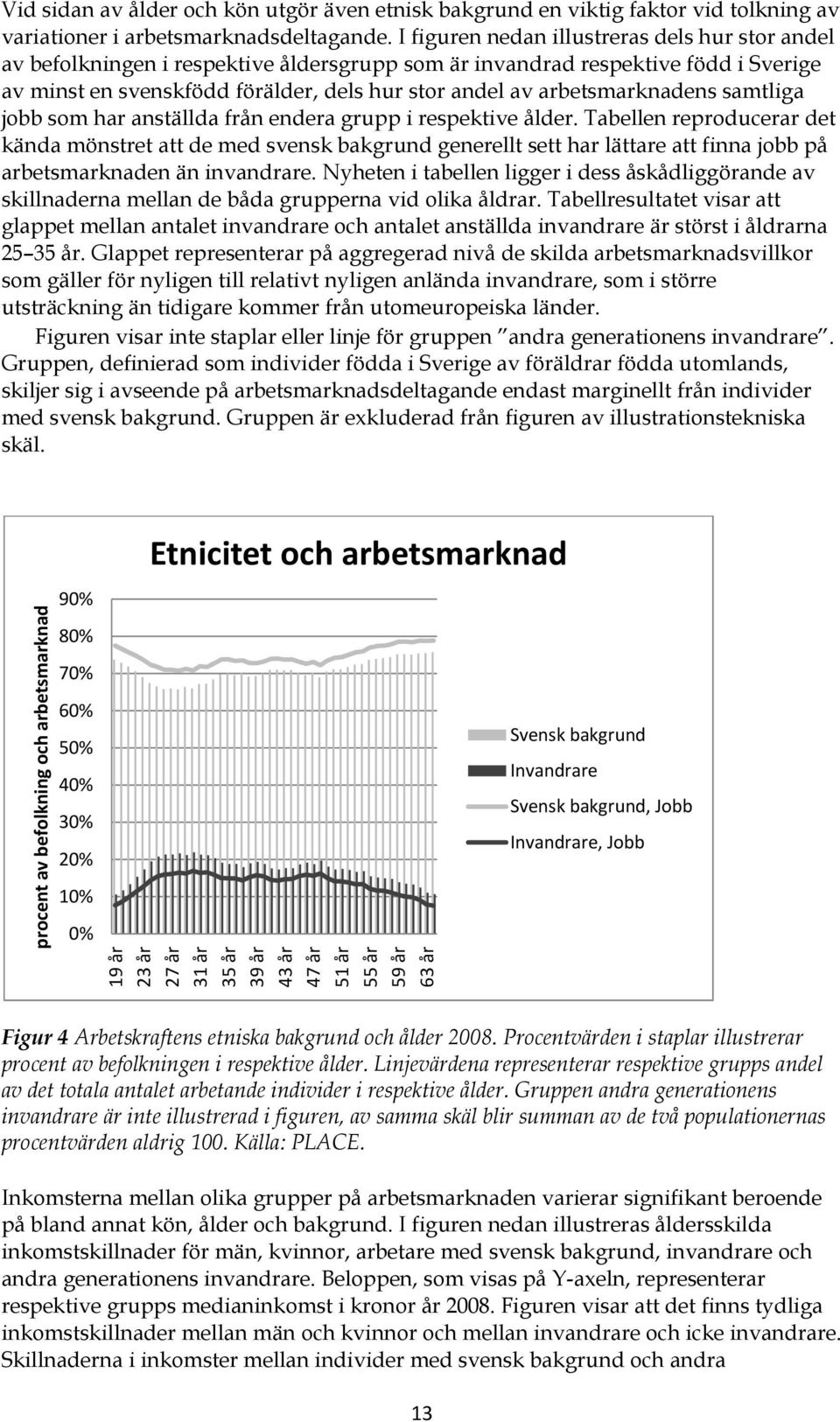 arbetsmarknadens samtliga jobb som har anställda från endera grupp i respektive ålder.