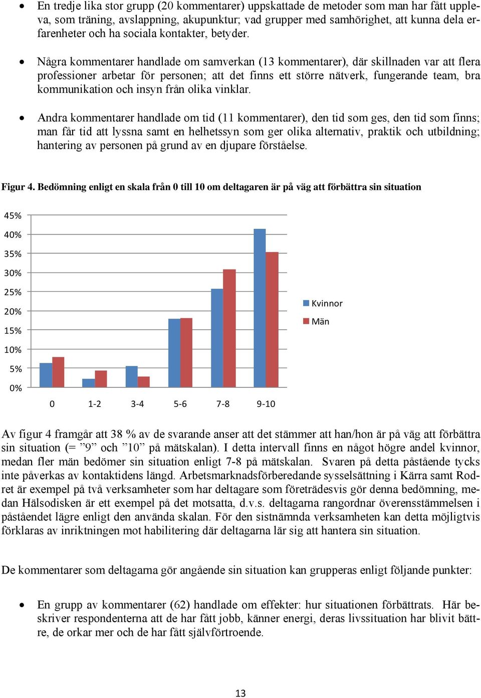 Några kommentarer handlade om samverkan (13 kommentarer), där skillnaden var att flera professioner arbetar för personen; att det finns ett större nätverk, fungerande team, bra kommunikation och