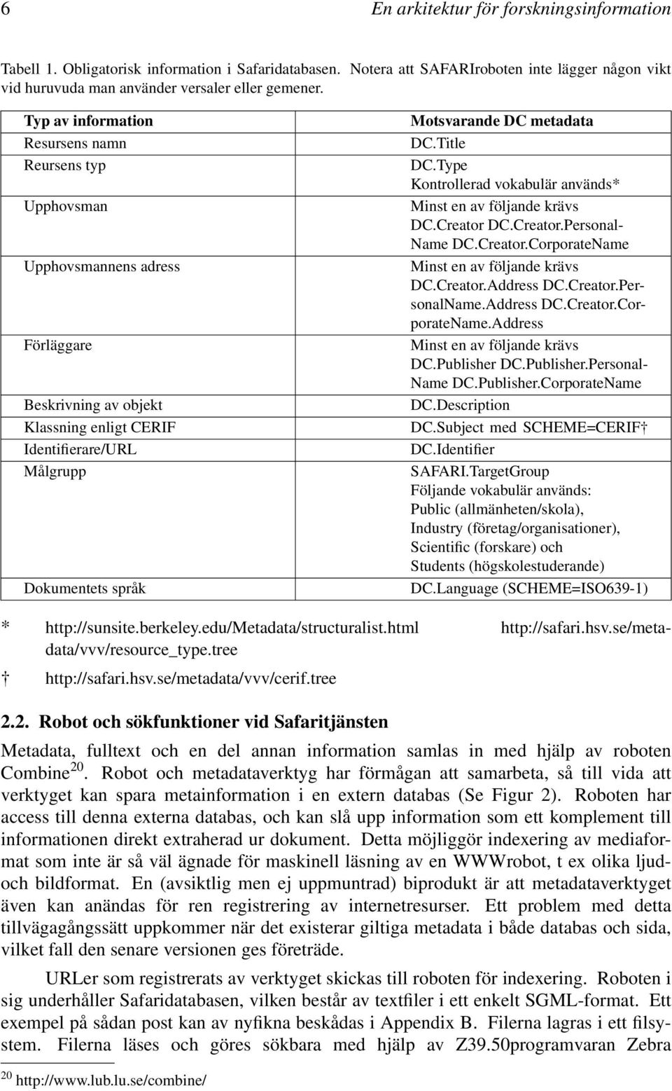 Title DC.Type Kontrollerad vokabulär används* Minst en av följande krävs DC.Creator DC.Creator.Personal- Name DC.Creator.CorporateName Minst en av följande krävs DC.Creator.Address DC.Creator.PersonalName.