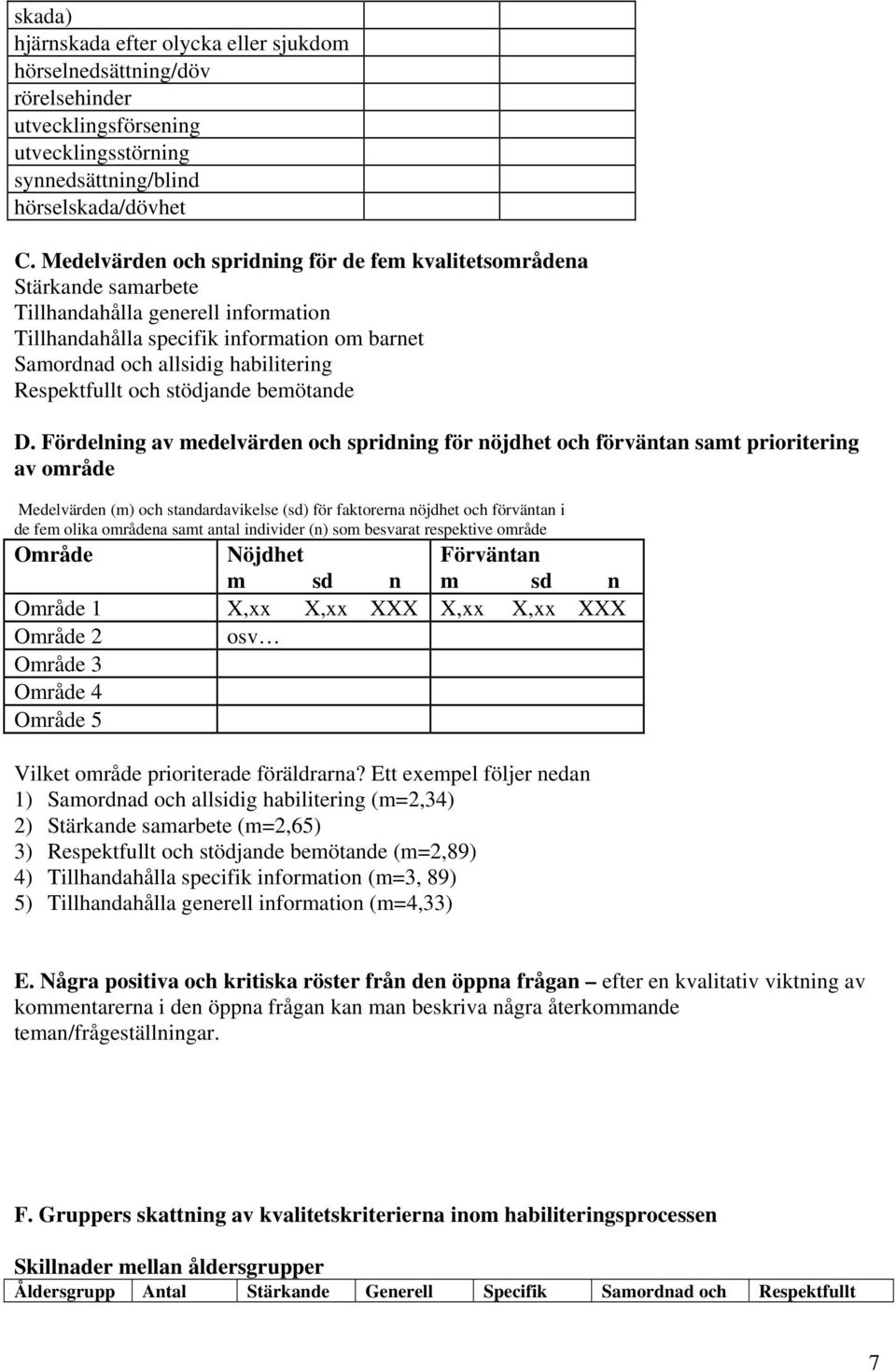 Respektfullt och stödjande bemötande D.