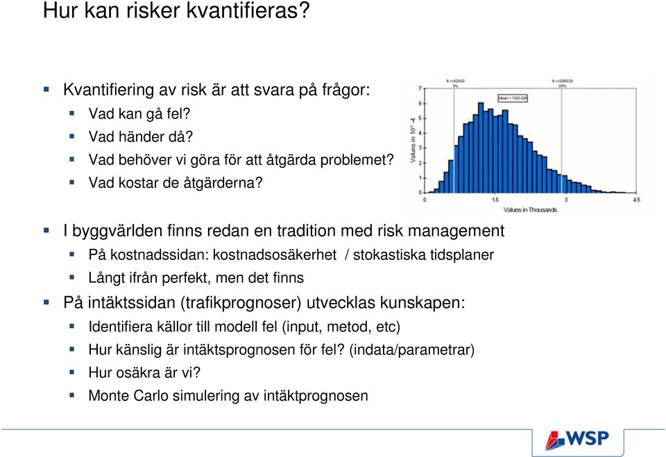 I byggvärlden finns redan en tradition med risk management På kostnadssidan: kostnadsosäkerhet / stokastiska tidsplaner Långt ifrån perfekt,